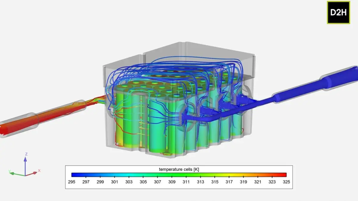 EV battery test simulation helps overcome fast-charge challenge